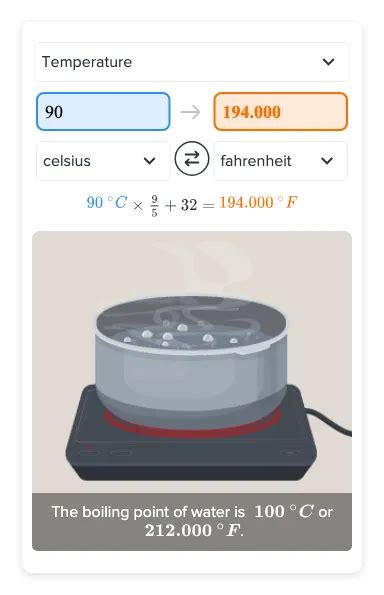90C To Fahrenheit