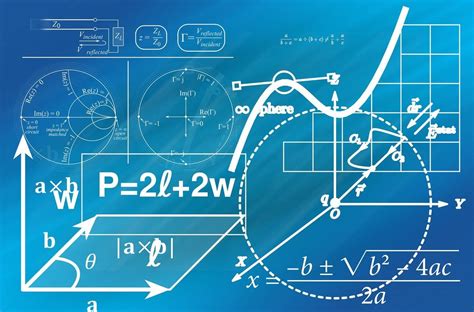 A Quick Guide To Math Symbols In Economics Inomics A Quick Guide To Math Symbols In Economics Inomics