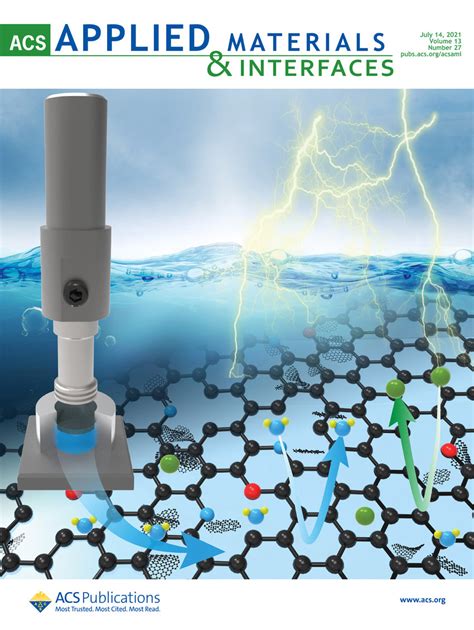 Acs Applied Materials & Interfaces