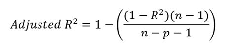 Adjusted R Squared A Clear Explanation With Examples Datacamp Adjusted R Squared A Clear Explanation With Examples Datacamp