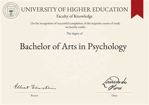 Ba Of Arts In Psychology