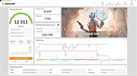 PC Benchmarks Guide
