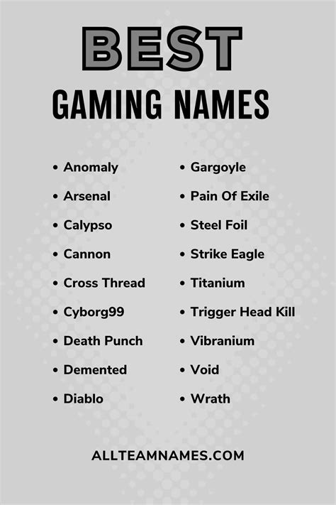 Best Names For Games
