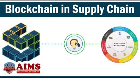 Blockchain In Supply Chain Management Applications Advantages Blockchain In Supply Chain Management Applications Advantages