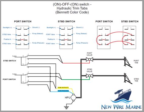 Carling Switch Wiring Diagram Diagram Board Carling Switch Wiring Diagram Diagram Board