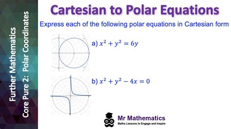 Cartesian To Polar Equations Mr Mathematics Com Cartesian To Polar Equations Mr Mathematics Com