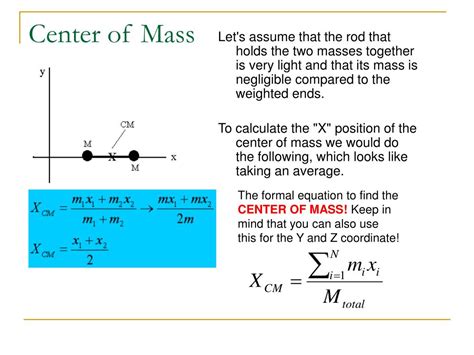 Center Of Mass