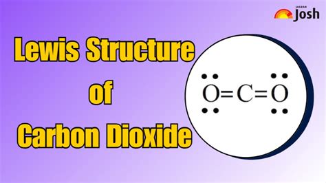 Co2 Lewis Structure Easy Hard Science Co2 Lewis Structure Easy Hard Science