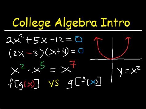College Algebra Introduction Review Basic Overview Study Guide College Algebra Introduction Review Basic Overview Study Guide