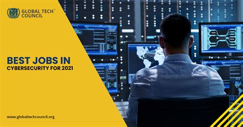 Cyber Security Jobs in Kuwait Cyber Security Jobs in Kuwait