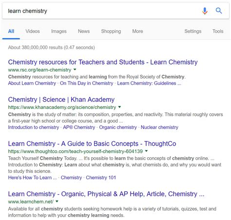 Definitive Guide To Gamsat Study Using Khan Academy Fastgamsat Definitive Guide To Gamsat Study Using Khan Academy Fastgamsat