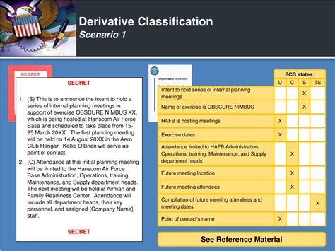 Derivative Classifiers Must Derivative Classifiers Must