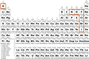 Diatomic Elements Definition List Formation Lesson Study Com Diatomic Elements Definition List Formation Lesson Study Com