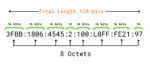 Explain Ip Address And Its Classes In Detail Allinpython Com Explain Ip Address And Its Classes In Detail Allinpython Com