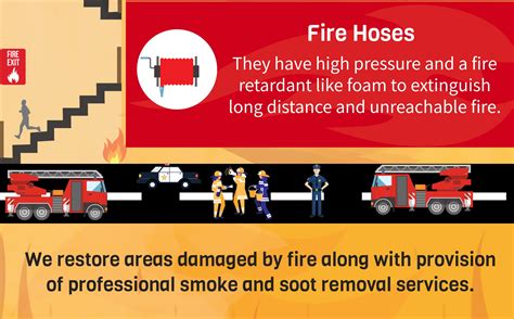Fire Safety Measures Every Building Should Have Service Master Fire Safety Measures Every Building Should Have Service Master