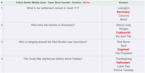 Game Show Gauntlet Answers Revealed Game Show Gauntlet Answers Revealed