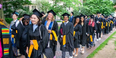 Georgetown University Masters Programs