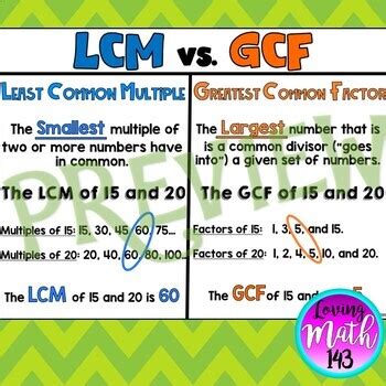 Greatest Common Factor Gcf And Least Common Multiple Lcm Anchor Chart Greatest Common Factor Gcf And Least Common Multiple Lcm Anchor Chart