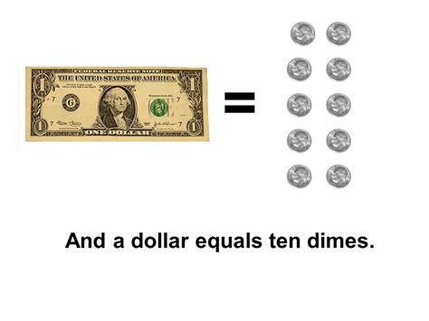 How Many Dimes Make A Dollar