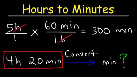 How Many Minutes In 7 Hours How Many Minutes In 7 Hours