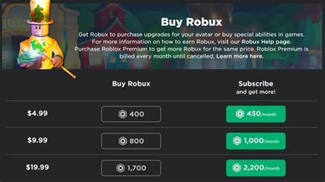 Robux Worth in Dollars