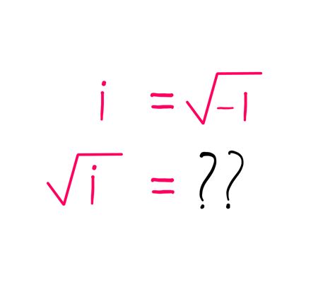 How To Really Calculate The Square Root Of I By Hemanth Street Science Medium How To Really Calculate The Square Root Of I By Hemanth Street Science Medium