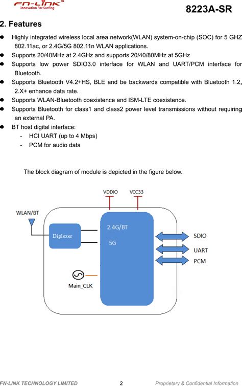 Hunan Fn Link Technology 8223A Sr Wifi Bt Module User Manual 15 8223A Hunan Fn Link Technology 8223A Sr Wifi Bt Module User Manual 15 8223A
