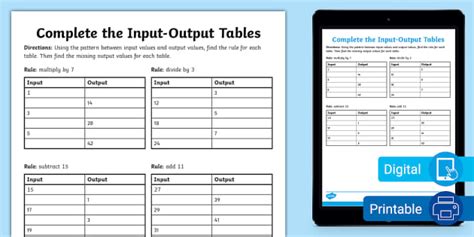 5 Input Output Games