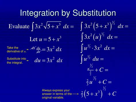 Integration Through Substitution Integration Through Substitution