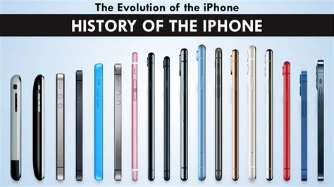Iphone Timeline Models Iphone Timeline Models