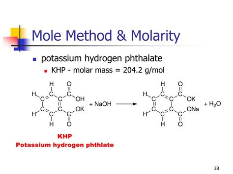 Khp Molar Mass
