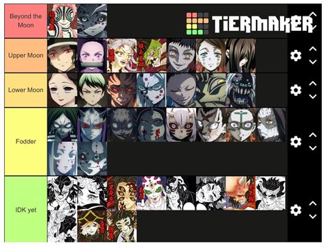 Kny Demons Guide