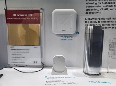 Liteon Technology Devices Solutions