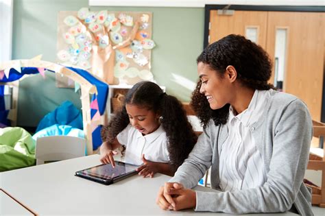 Literacy Meets Technology