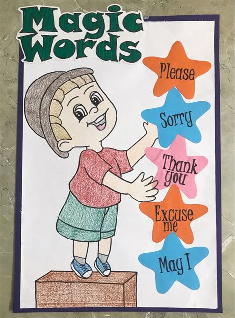 Magic Words Kindergarten Learning Activities Kindergarten Classroom Magic Words Kindergarten Learning Activities Kindergarten Classroom