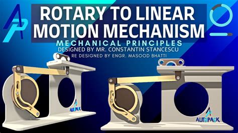 Mechanism Explained Simply