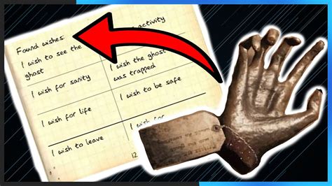 Monkey Hand Wishes Monkey Hand Wishes