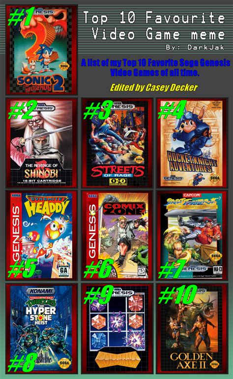 My Top 10 Favorite Sega Genesis Games By Caseydecker On Deviantart My Top 10 Favorite Sega Genesis Games By Caseydecker On Deviantart