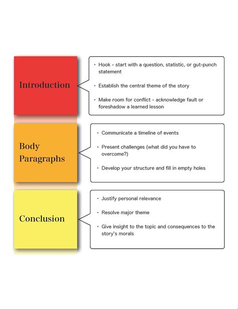 Narrative Essays Structure Tips And Examples Narrative Essays Structure Tips And Examples