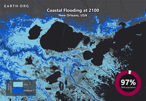 New Orleans Sea Level New Orleans Sea Level