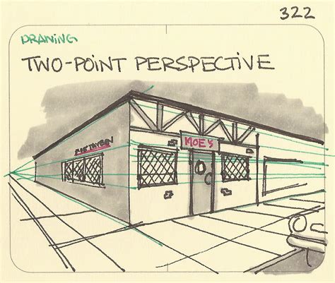 One Point Perspective Sketchplanations One Point Perspective Sketchplanations