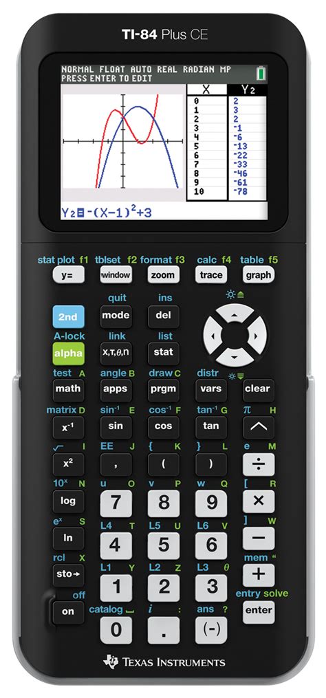 Online Graphing Calculator Ti 84 Online Graphing Calculator Ti 84