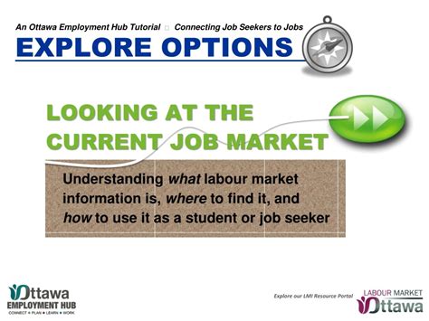 Ppt An Ottawa Employment Hub Tutorial Connecting Job Seekers To Jobs Ppt An Ottawa Employment Hub Tutorial Connecting Job Seekers To Jobs