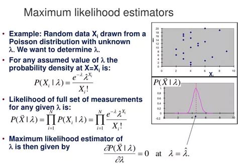Ppt Maximum Likelihood Estimators Powerpoint Presentation Free Ppt Maximum Likelihood Estimators Powerpoint Presentation Free