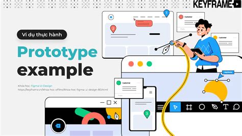 5 Ways Prototype