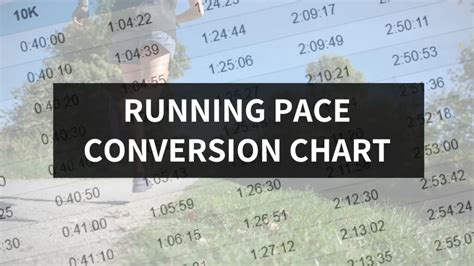 Running Pace Chart How To Convert Min Km To Min Miles Running Pace Chart How To Convert Min Km To Min Miles