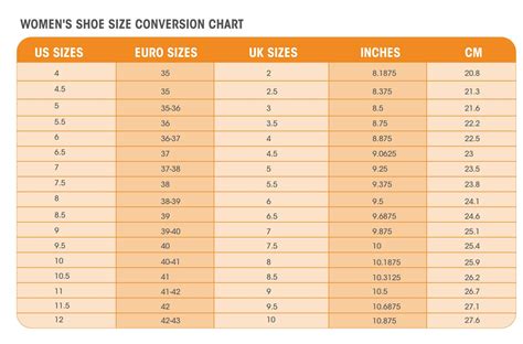 Shoe Size In Inches Foot Length To Shoe Size Converter And Shoe Size Chart In Inches Shoe Size In Inches Foot Length To Shoe Size Converter And Shoe Size Chart In Inches