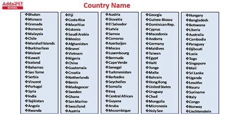 Simple Mobile International Countries List