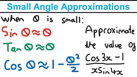 Small Angle Approximation Small Angle Approximation