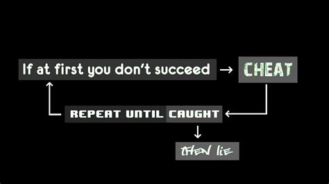 Succeed Cheat Wallpapers Hd Desktop And Mobile Backgrounds Succeed Cheat Wallpapers Hd Desktop And Mobile Backgrounds